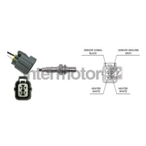 Utförsäljning Lambdasond