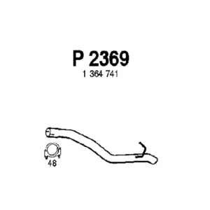 Avgasr&ouml;r, bak Sista chansen