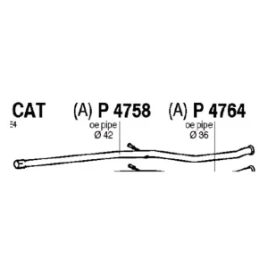 Avgasr&ouml;r, mitt Premium