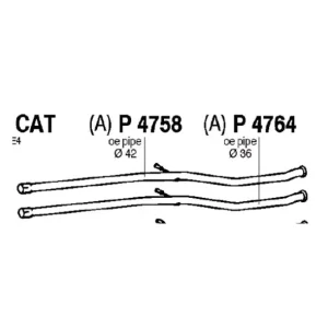 Avgasr&ouml;r, mitt Begränsat erbjudande