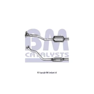 Utförsäljning Katalysator