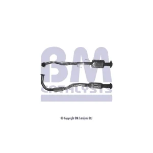 Utförsäljning Katalysator