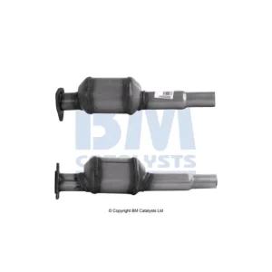 Utförsäljning Katalysator