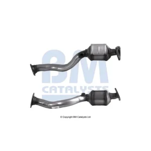 Utförsäljning Katalysator