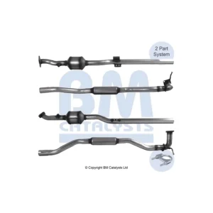 Utförsäljning Katalysator